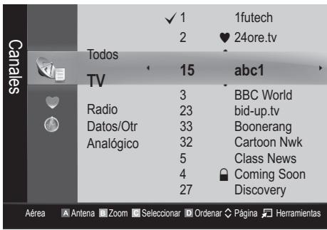 Canales Todos TV Radio Datos/Otr Analogico ✓ 1 2 1futech ♥ 24ore.tv 15 abc1 3 BBC World 23 bid-up.tv 33 Boonerang 32 Cartoon Nwk 5 Class News 4 Coming Soon 27 Discovery Aérea Antena Zoom Seleccionar Ordenar Página Herramientas