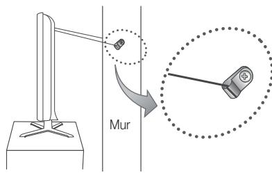 Mur