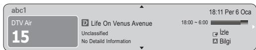 abc1 DTV Air 15 Life On Venus Avenue Unclassified No Detail Information 18:11 Per 6 Oca 18:00 ~ 6:00 Izle Bilgi