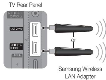 TV Rear Panel AUDIO OUT (OPTICAL) USB 2+5- USB 1+5- (HSD) HOMEN 4 or Samsung Wireless LAN Adapter