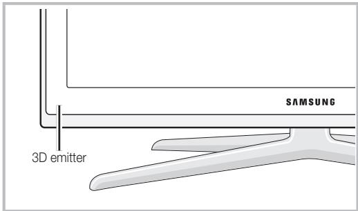 SAMSUNG 3D emitter