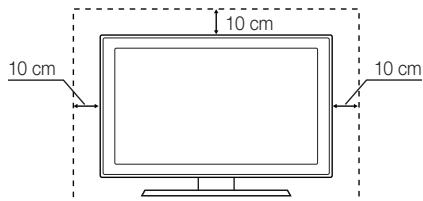 10 cm 10 cm 10 cm