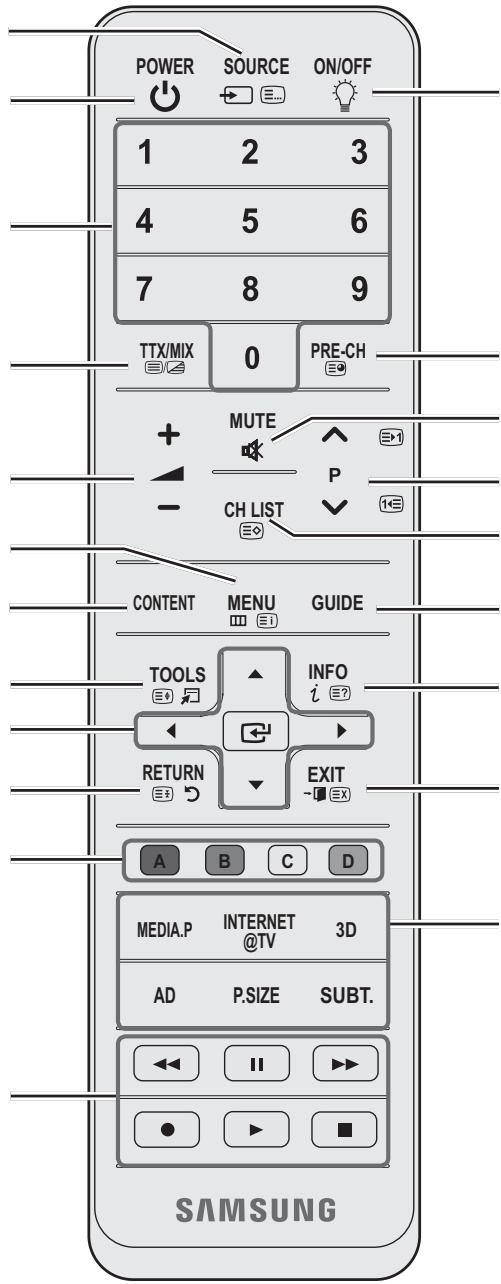 POWER SOURCE ON/OFF 1 2 3 4 5 6 7 8 9 TTX/MIX 0 PRE-CH + MUTE P - CH LIST CONTENT MENU GUIDE TOOLS INFO i E? RETURN EXIT A B C D MEDIA.P INTERNET 3D @TV AD P.SIZE SUBT. SAMSUNG