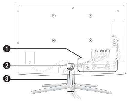 SAMSUNG UE-55C7000 (3D) - Kabloların Montajı - 1
