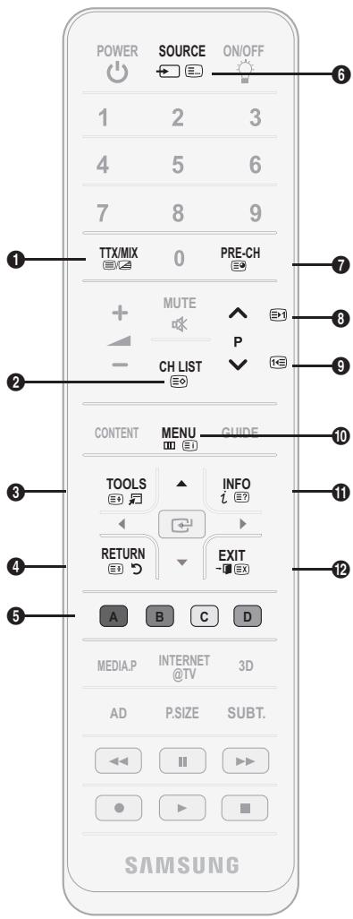 POWER SOURCE ON/OFF 1 2 3 4 5 6 7 8 9 TTX/MIX 0 PRE-CH + MUTE - CH LIST CONTENT MENU GUIDE TOOLS INFO RETURN EXIT A B C D MEDIA.P INTERNET 3D AD P.SIZE SUBT. SAMSUNG