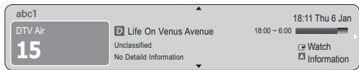 abc1 DTV Air 15 D Life On Venus Avenue Unclassified No Detail Information 18:11 Thu 6 Jan 18:00 ~ 6:00 Watch Information