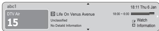 abc1 DTV Air 15 D Life On Venus Avenue Unclassified No Detail Information 18:11 Thu 6 Jan 18:00 ~ 6:00 Watch Information
