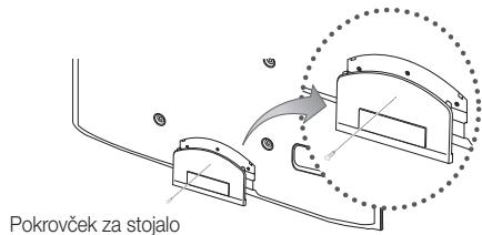 Pokrovček za stojalo