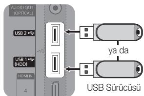 AUDIO-OUT (OPTICAL) USB 2 USB 1 (HDD) HDMI BY 4 ya da USB SÜRÜCÜSÜ