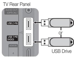 TV Rear Panel AUDIO OUT (OPTICAL) USB 2 USB 1 (HDD) HDMI/R 4 or USB Drive