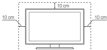 10 cm 10 cm 10 cm