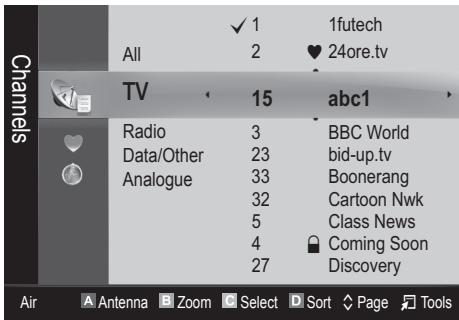 Channels All ✓ 1 2 1futech ♥ 24ore.tv TV 15 abc1 Radio 3 BBC World Data/Other 23 bid-up.tv Analogue 33 Boonerang 32 Cartoon Nwk 5 Class News 4 Coming Soon 27 Discovery Air Antenna Zoom Select Sort Page Tools