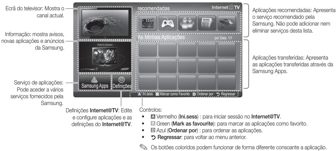 SAMSUNG UE-55C8000 (3D) - Apresentação do ecrã - 1