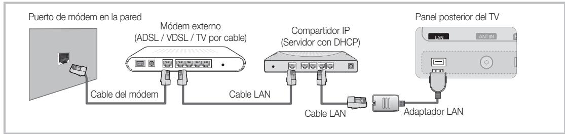 SAMSUNG UE-55C8000 (3D) - Conexión a una red por cable - 2