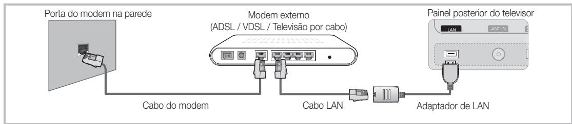 SAMSUNG UE-55C8000 (3D) - Ligação a uma rede com fios - 1