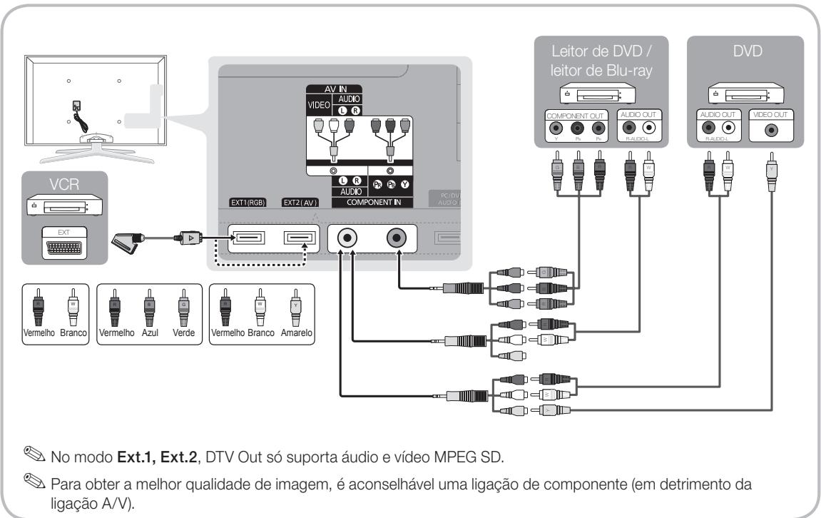 SAMSUNG UE-55C8000 (3D) - HDMI IN 1(DVI), 2(ARC), 3, 4, PC/DVI AUDIO IN - 1