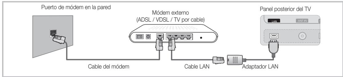 SAMSUNG UE-55C8000 (3D) - Conexión a una red por cable - 1