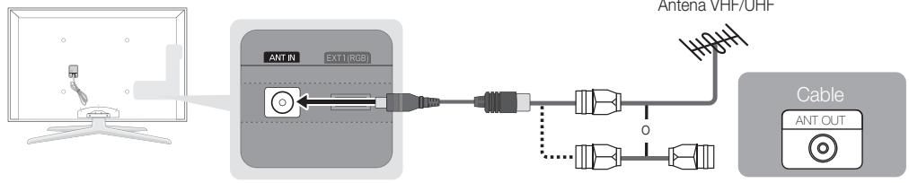 SAMSUNG UE-55C8000 (3D) - Conexión de una antena - 2