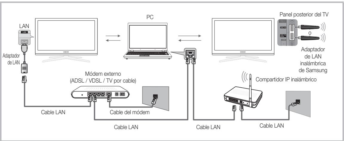 SAMSUNG UE-55C8000 (3D) - Conexión al PC a través de la red - 1