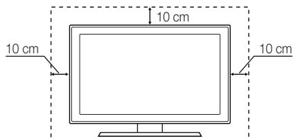 SAMSUNG UE-55C8000 (3D) - Seguridad en el espacio de instalación - 3