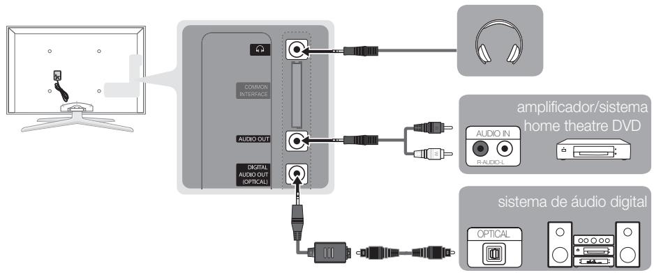 SAMSUNG UE-55C8000 (3D) - Com uma ligação através de um cabo óptico(digitais) ou áudio(analógico) - 1
