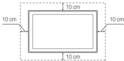 SAMSUNG UE-55C8000 (3D) - Seguridad en el espacio de instalación - 4