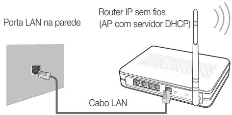 SAMSUNG UE-55C8000 (3D) - Ligação a uma rede sem fios - 2