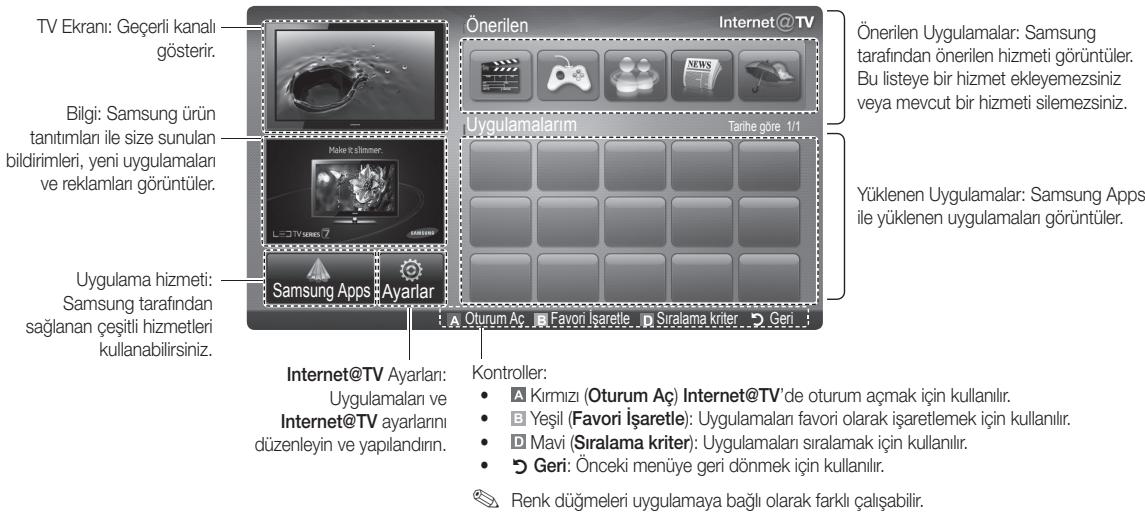 SAMSUNG UE-55C8000 (3D) - Ekran Görünümü - 1