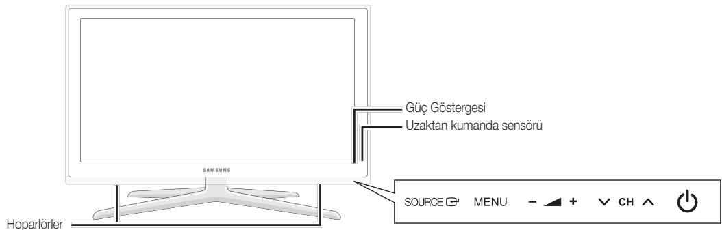 SAMSUNG UE-55C8000 (3D) - Kontrol Paneline Bakış - 1