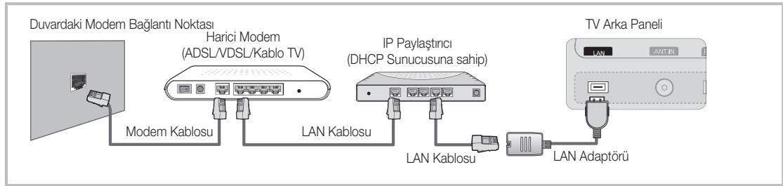 SAMSUNG UE-55C8000 (3D) - Kablolu bir Ağa Bağlanma - 2