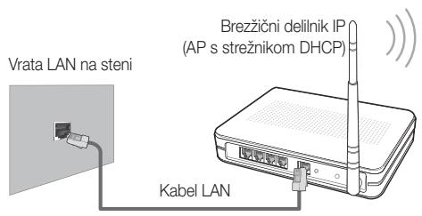 SAMSUNG UE-55C8000 (3D) - Ročna nastavitev - 2