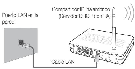 SAMSUNG UE-55C8000 (3D) - Configuración manual - 2
