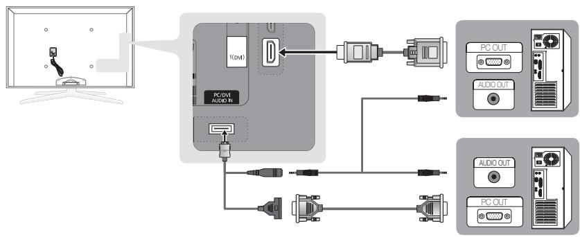SAMSUNG UE-55C8000 (3D) - Uso de cables HDMI/DVI / D-sub - 1