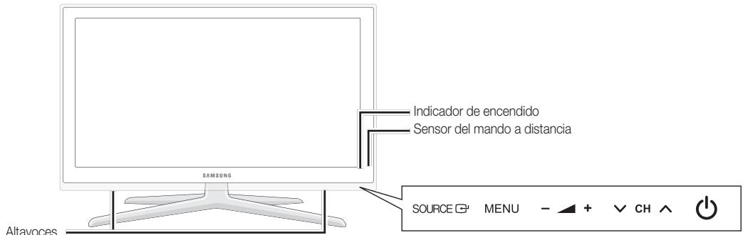 SAMSUNG UE-55C8000 (3D) - Aspecto general del panel de control - 1