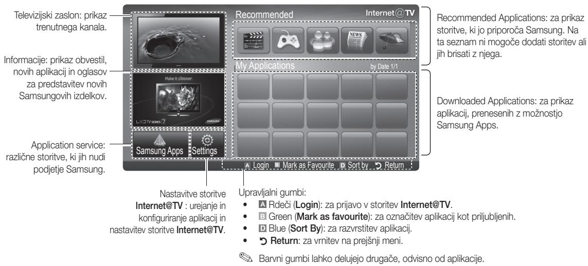 SAMSUNG UE-55C8000 (3D) - Prikaz na zaslonu - 1
