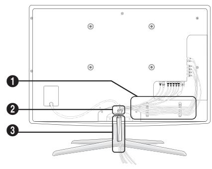 SAMSUNG UE-55C8000 (3D) - Združitev kablov - 1