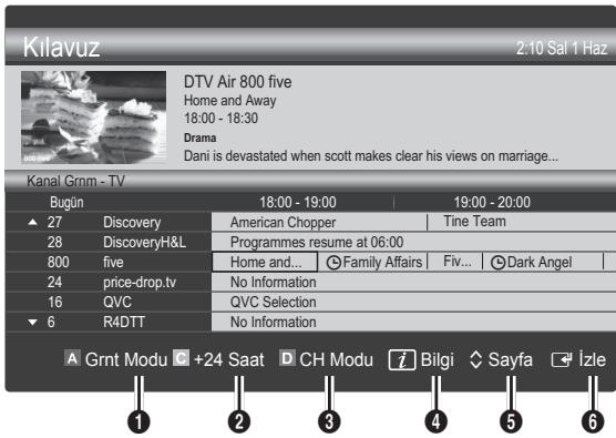 SAMSUNG UE-55C8000 (3D) - Kanal Görünümünü Kullanma - 1