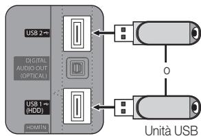 SAMSUNG UE37C6600UP - Collegamento di un dispositivo USB - 1