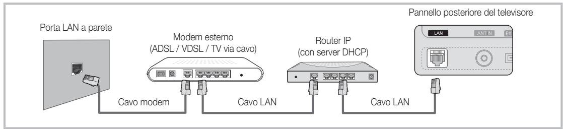 SAMSUNG UE37C6600UP - Collegamento a una rete cablata - 2