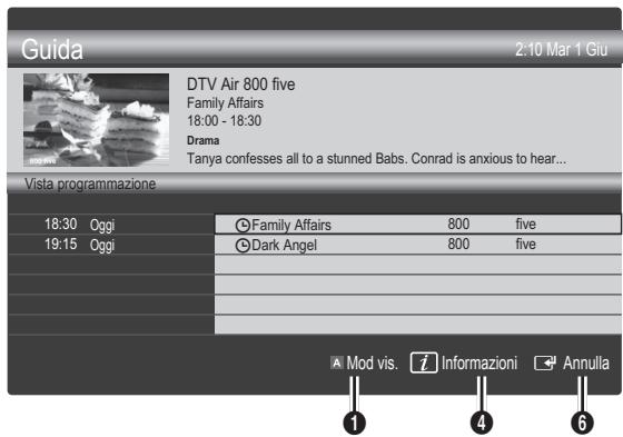 SAMSUNG UE37C6600UP - Uso di Vista programmazione - 1