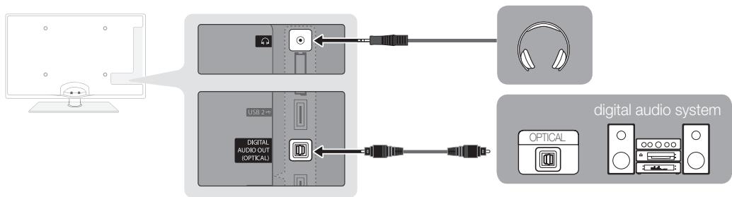 SAMSUNG UE37C6600UP - Using an Optical (Digital) or Headphone Cable Connection - 1