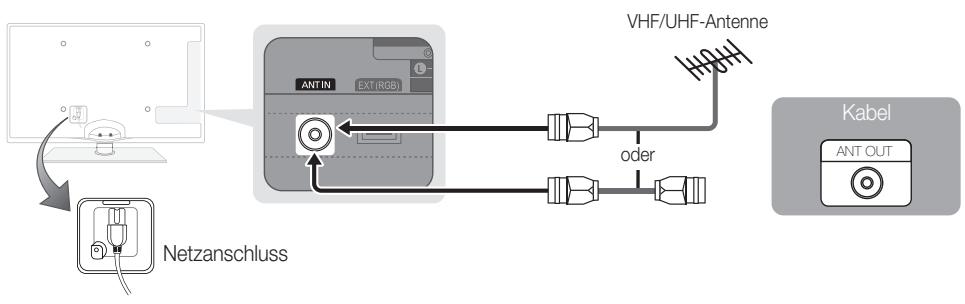 SAMSUNG UE37C6600UP - Verbinden mit einer Antenne - 2