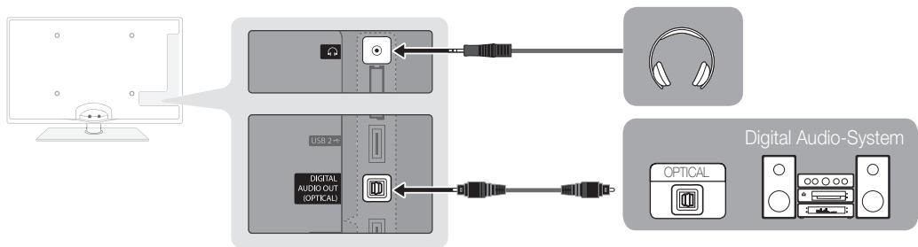 SAMSUNG UE37C6600UP - Mit Hilfe des optischen Anschlusses (digital) oder des Anschlusses für das Kopfhörerkabel - 1