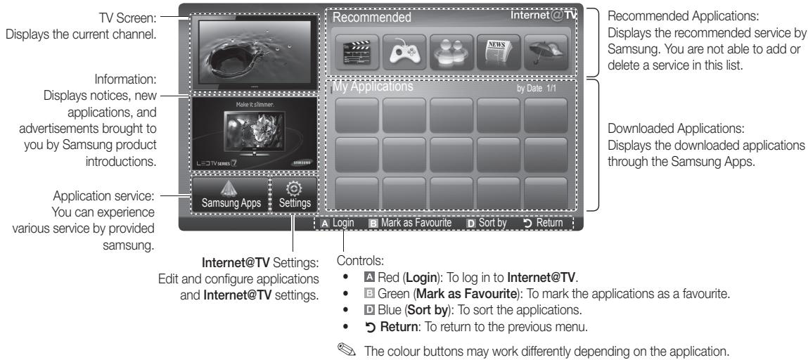 SAMSUNG UE37C6600UP - Screen Display - 1