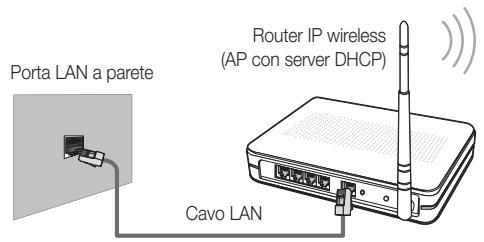 SAMSUNG UE37C6600UP - Collegamento a una rete wireless - 2