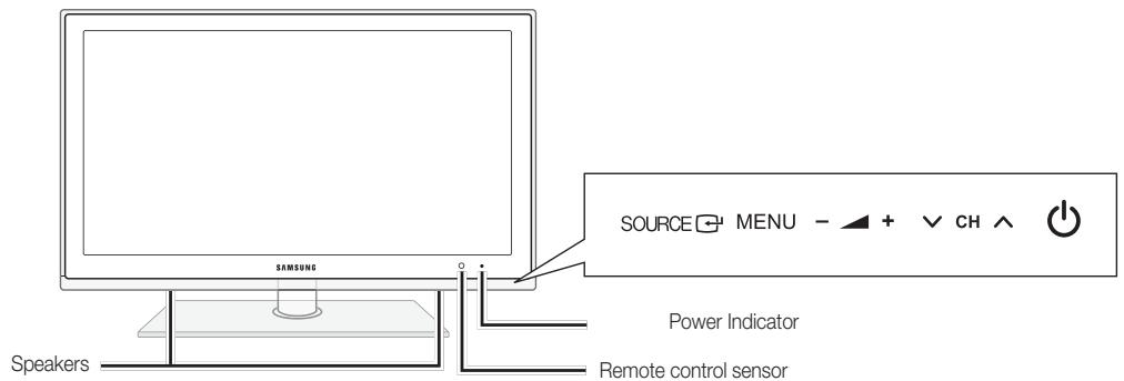 SAMSUNG UE37C6600UP - Viewing the Control Panel - 2