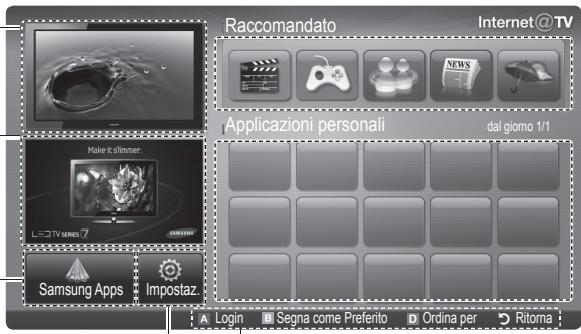 SAMSUNG UE37C6600UP - Visualizzazione a schermo - 1