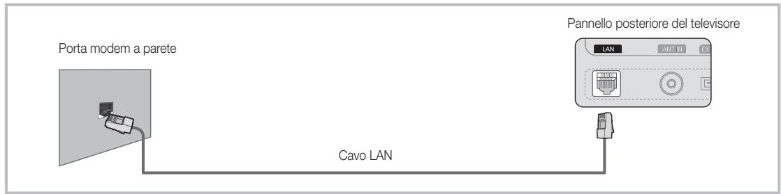 SAMSUNG UE37C6600UP - Collegamento a una rete cablata - 3