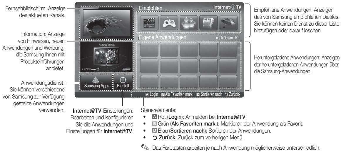 SAMSUNG UE37C6600UP - Bildschirmanzeige - 1