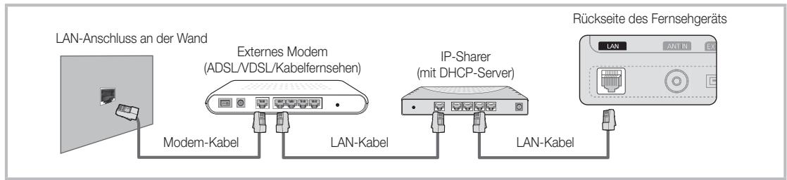 SAMSUNG UE37C6600UP - Verbindung mit einem Kabelnetzwerk herstellen - 2